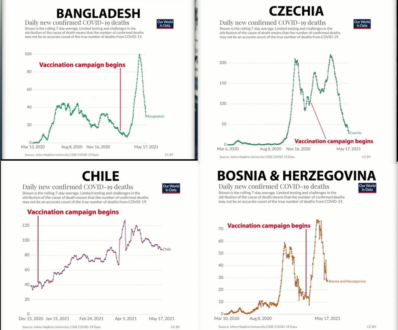 Статистика группы телеграмм фото 82